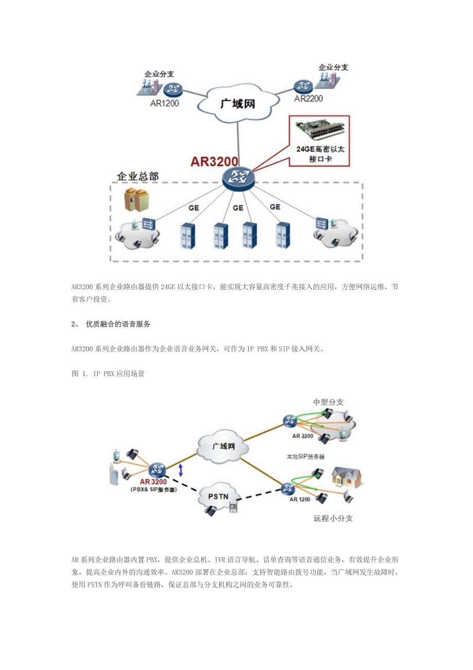 AR系列企业路由器_第5页