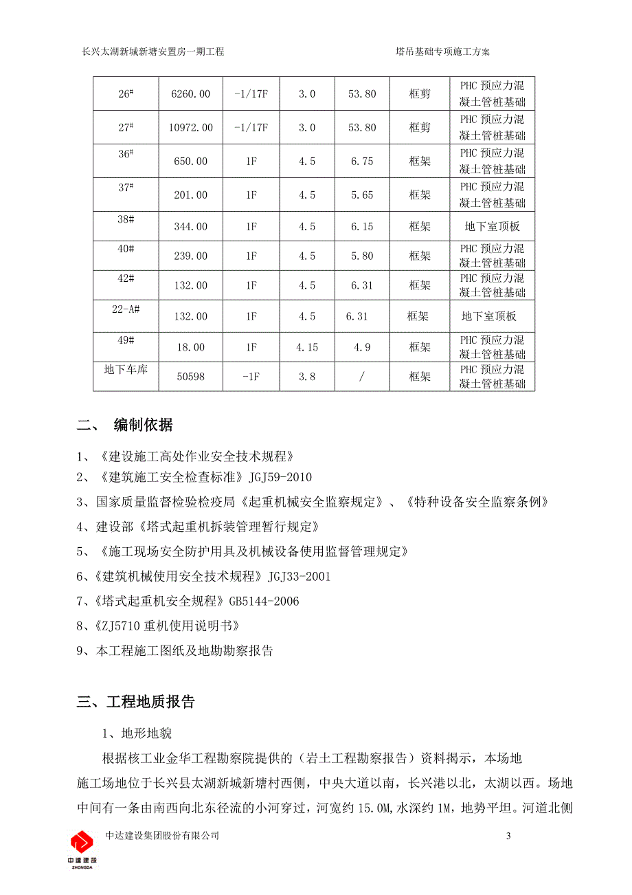 长兴太湖新城新塘安置房塔吊方案_第3页