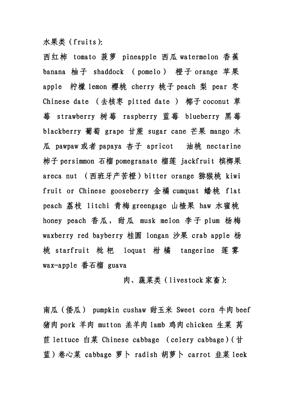 英语翻译生活篇_第1页