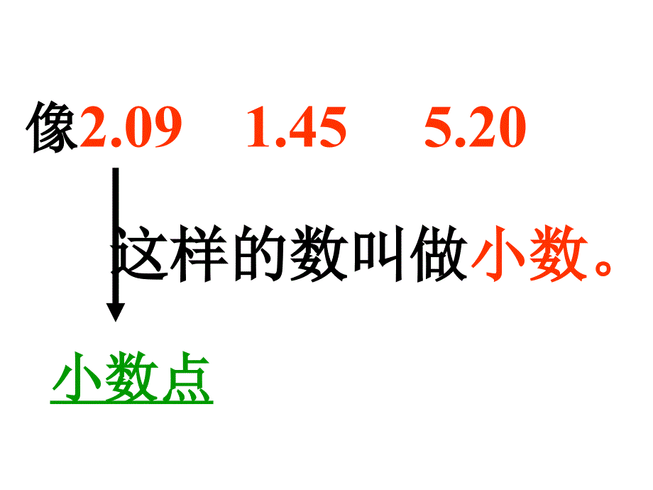 人教版三年级(下)_小数的初步认识ppt_第4页