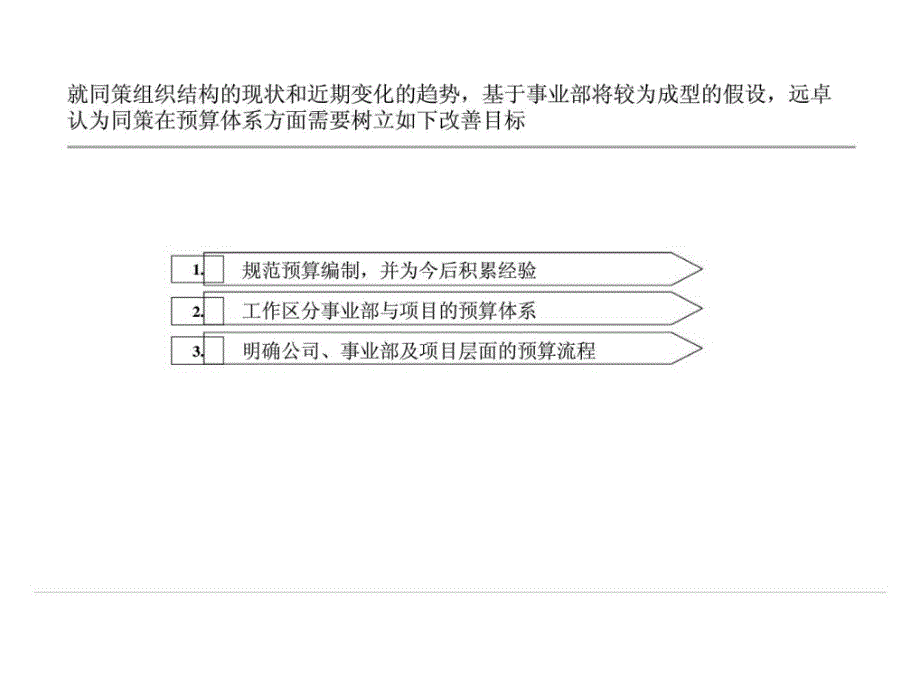 同策公司的计划预算体系调整ppt课件_第4页