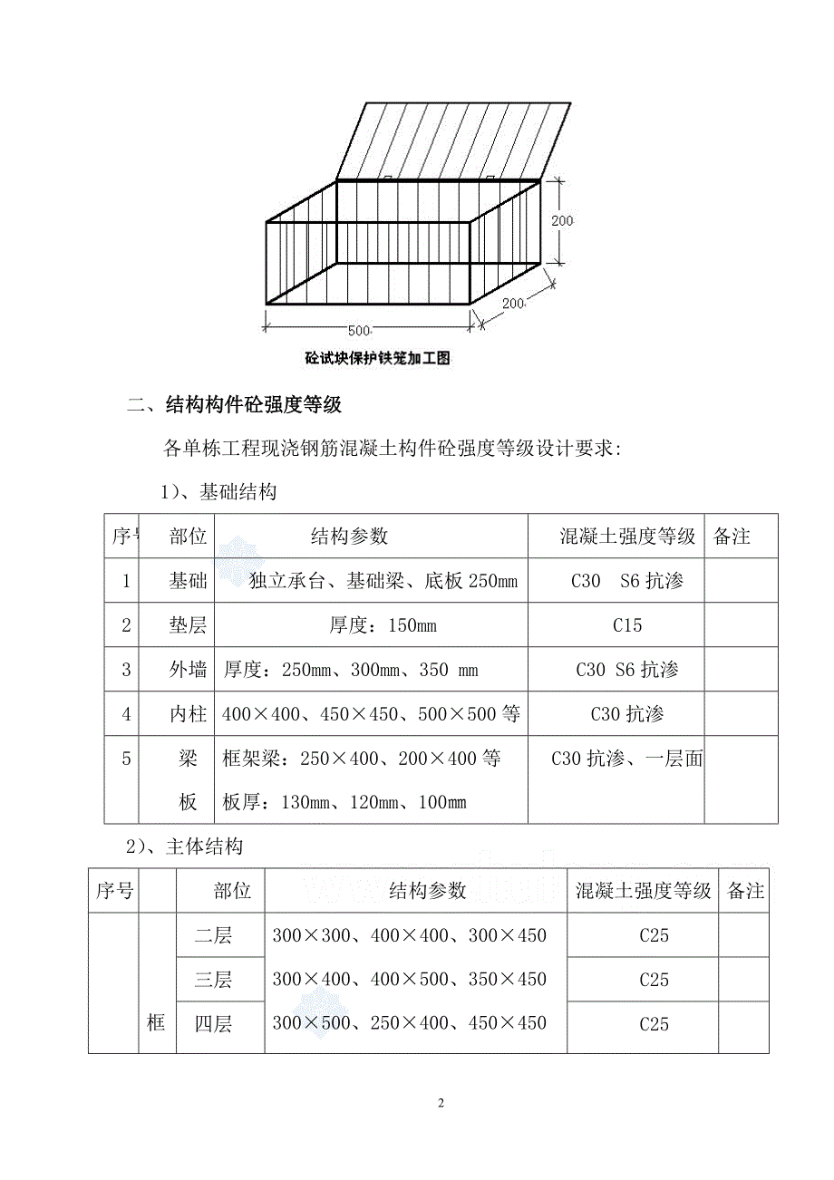 结构构件混凝土试块同条件养护留置方案_secret_第3页