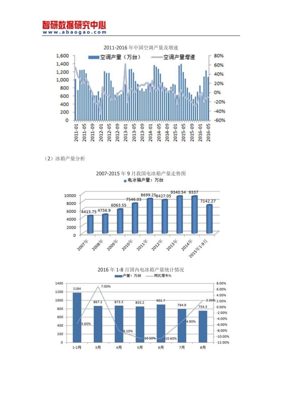 中国家电流通行业深度研究与投资潜力分析报告_第5页