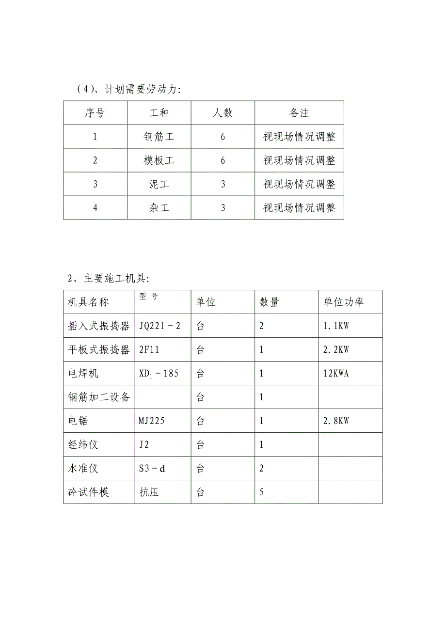 门卫室主体施工_第4页