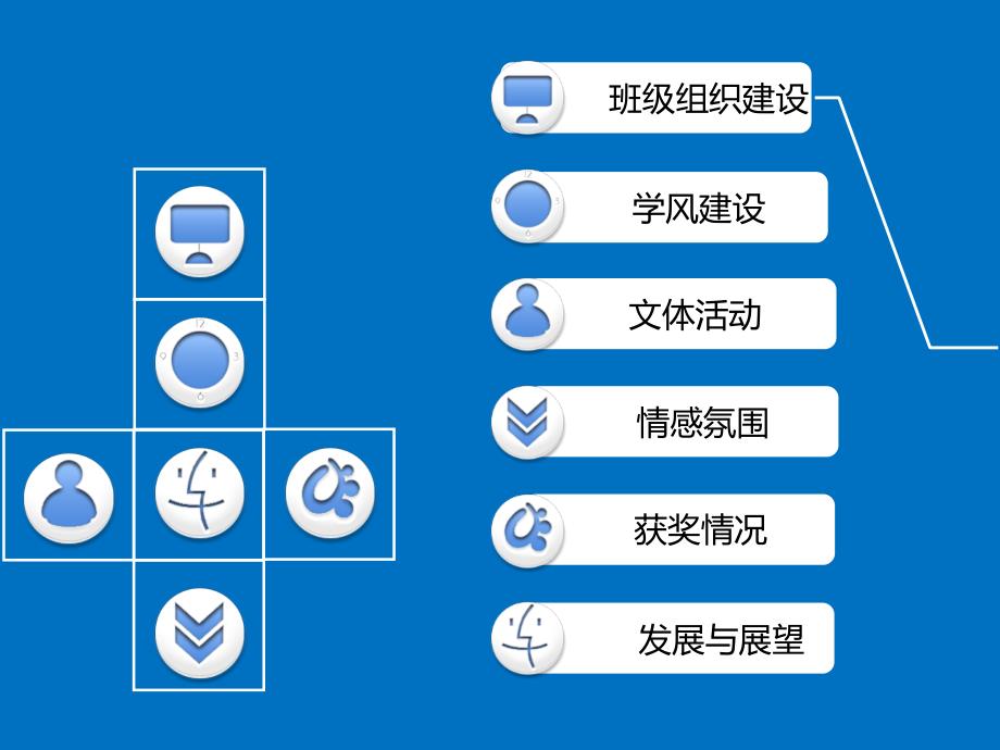 班级风采展示_第3页