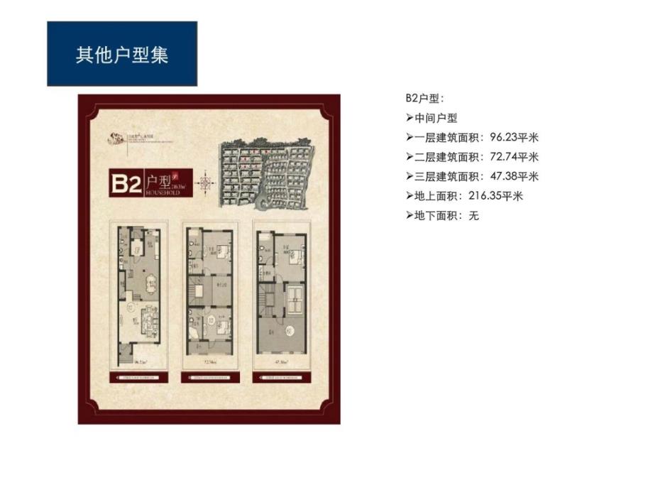 同策保利青岛别墅市场考察研究报告ppt课件_第2页