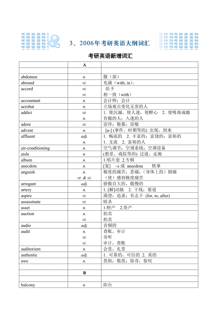 考研英语特刊_第3页