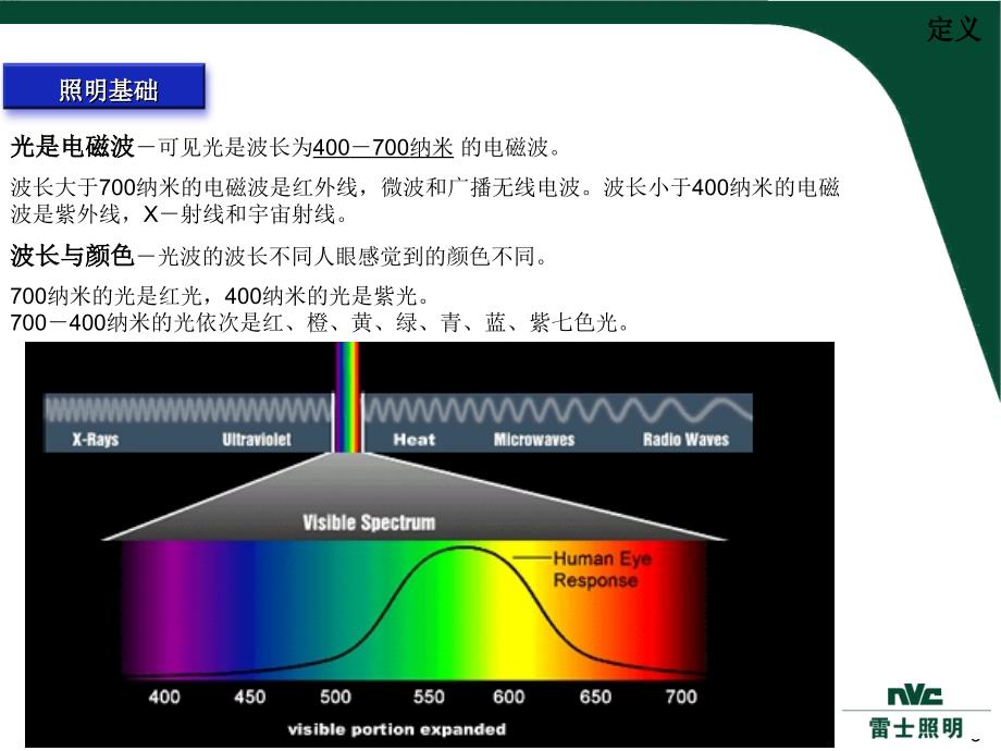 照明常用基础知识_第3页