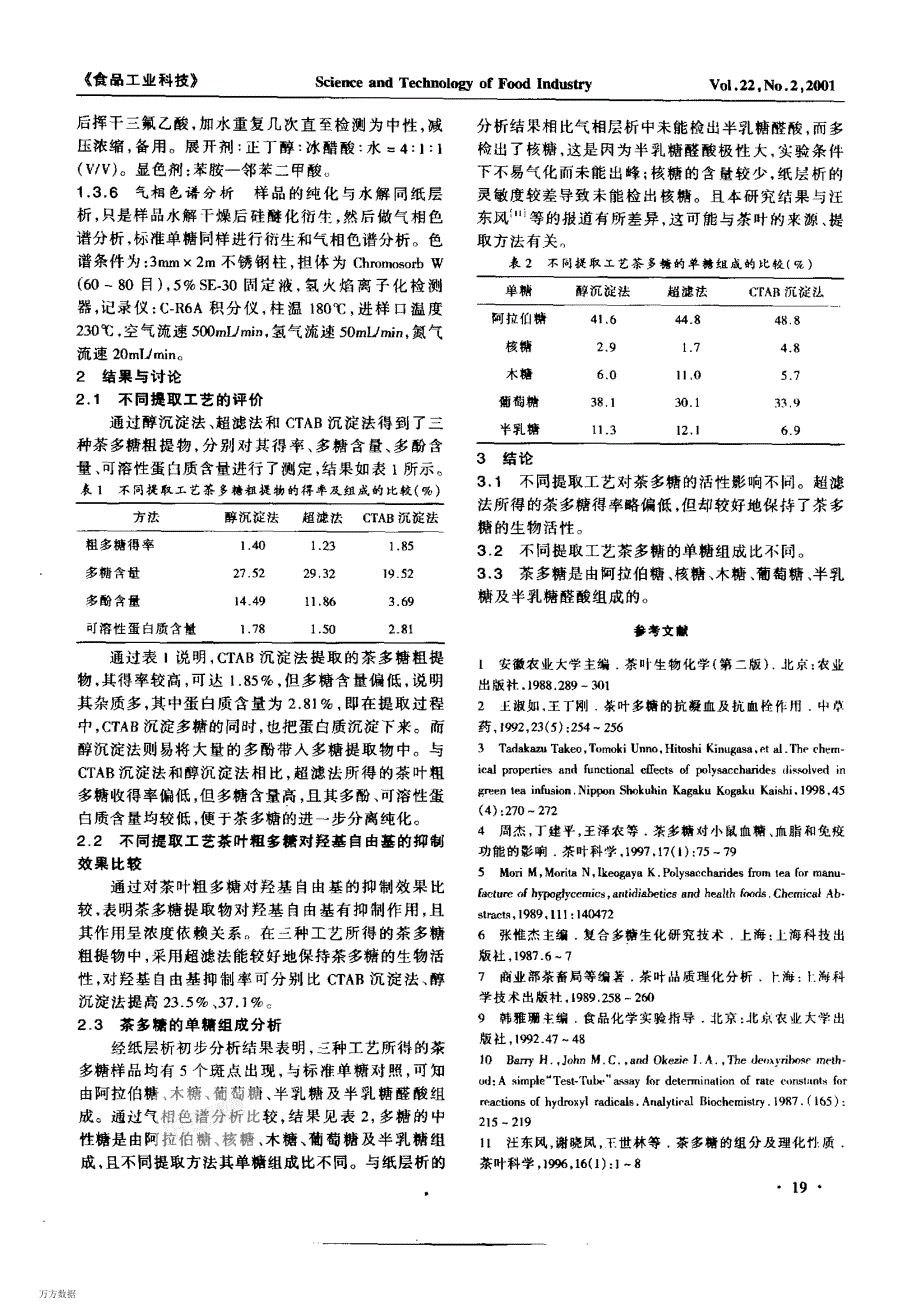 茶多糖不同提取工艺的比较研究_第2页