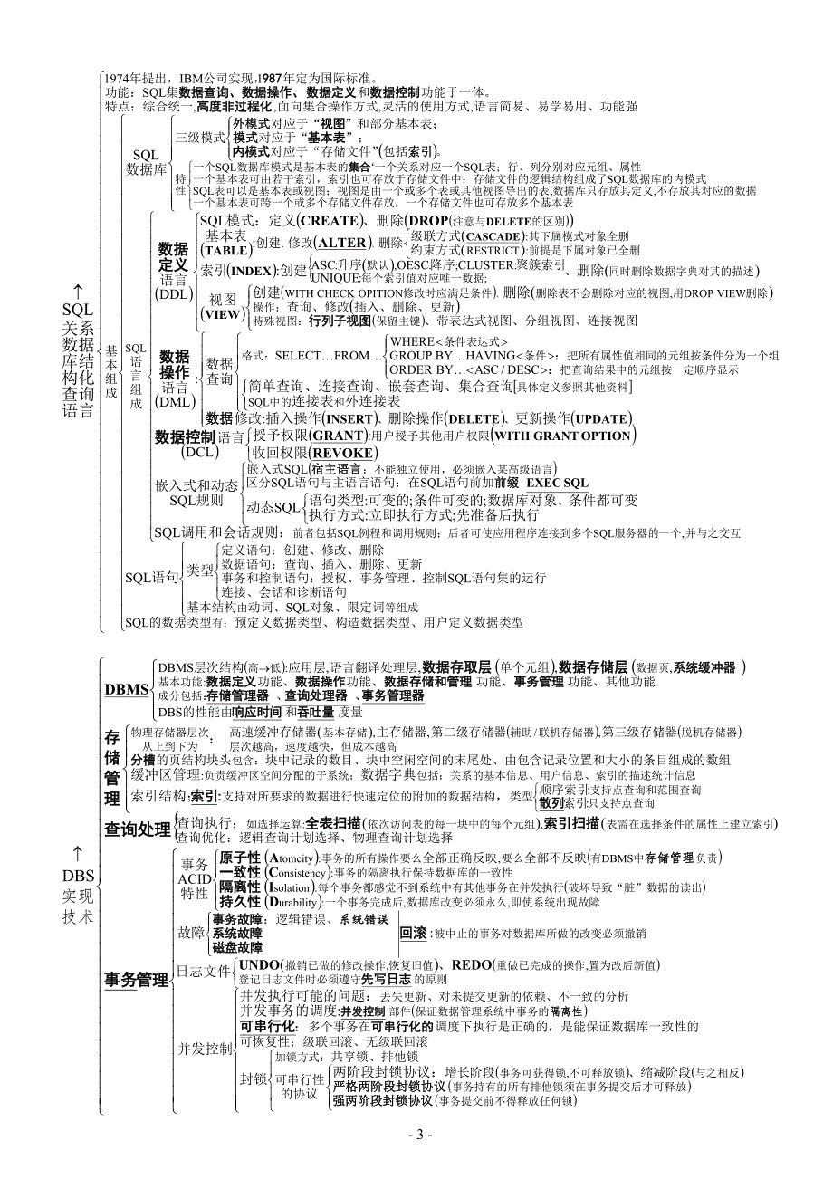 计算机三级-数据库技术_第3页