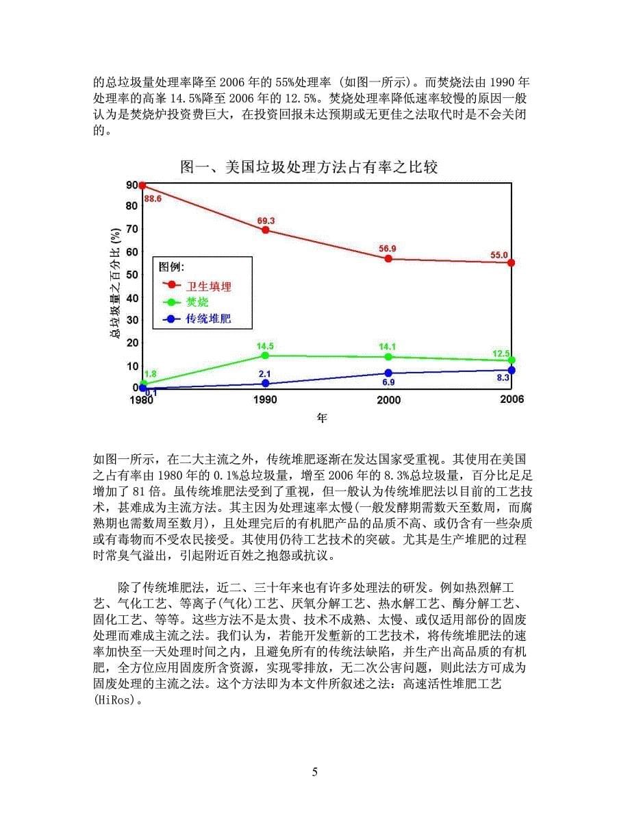 高速活性堆肥工艺之技术产品及产品应用介绍_第5页