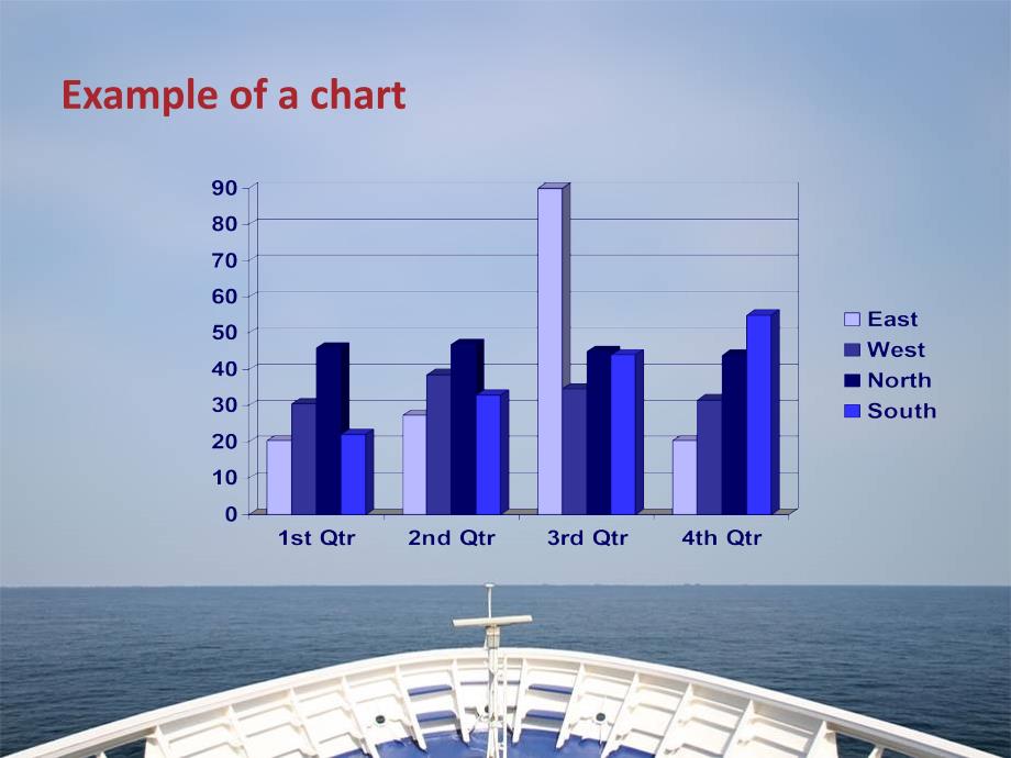 配色兰生物方案ppt_第3页