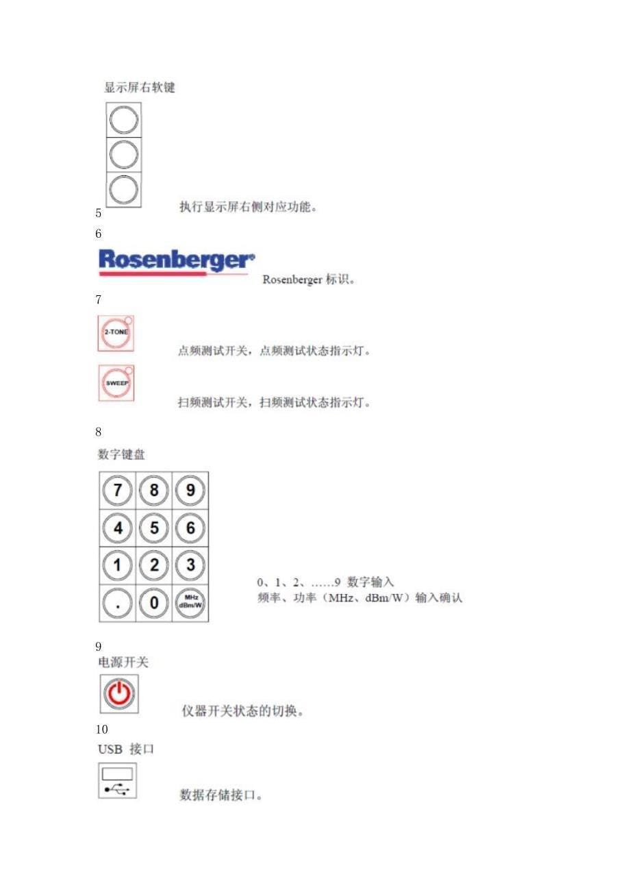 罗森伯格无源互调仪简易使用说明v1.0_第5页