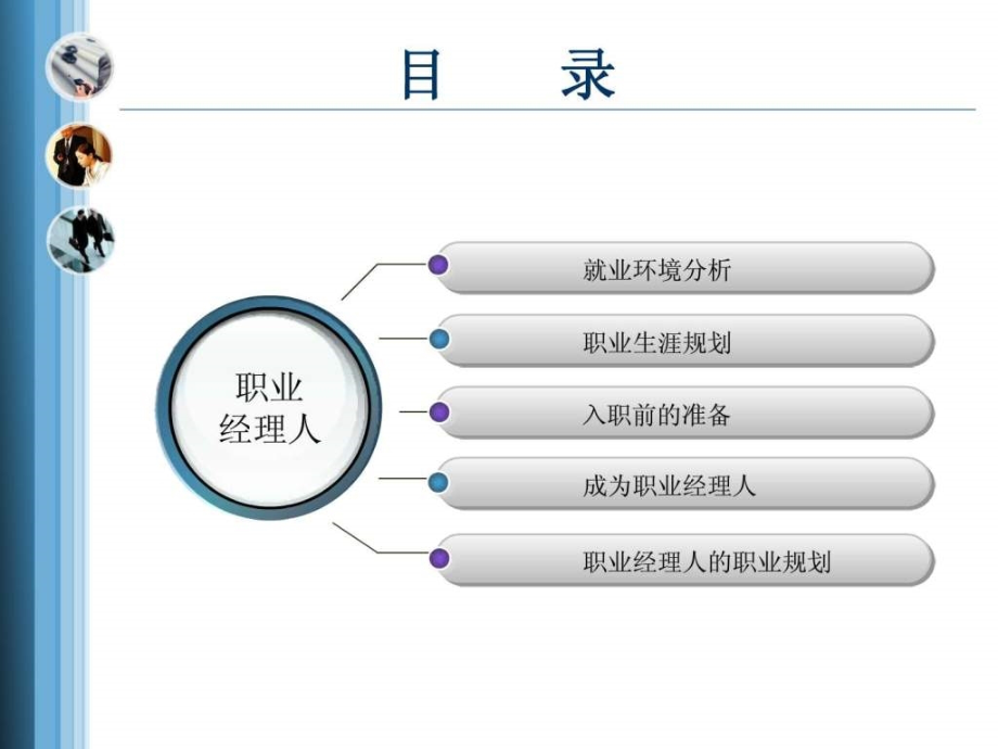 中国职业经理人讲述人生职业规划ppt课件_第2页