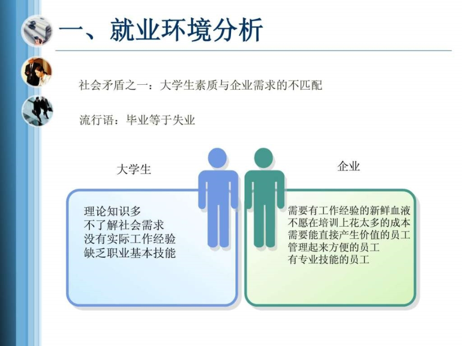 中国职业经理人讲述人生职业规划ppt课件_第3页