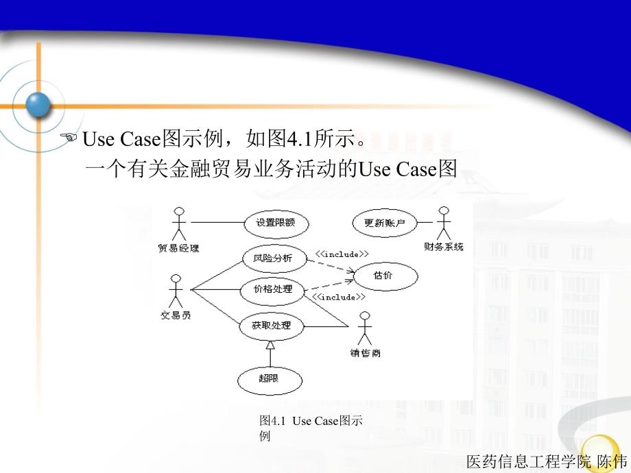 统一建模语言uml-3_第3页