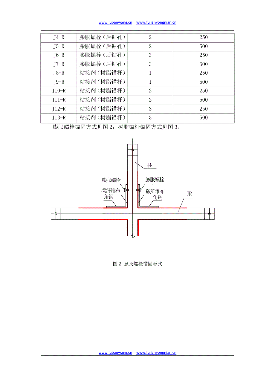 钢筋混凝土框架平面节点处碳纤维布补强加固模型_第3页