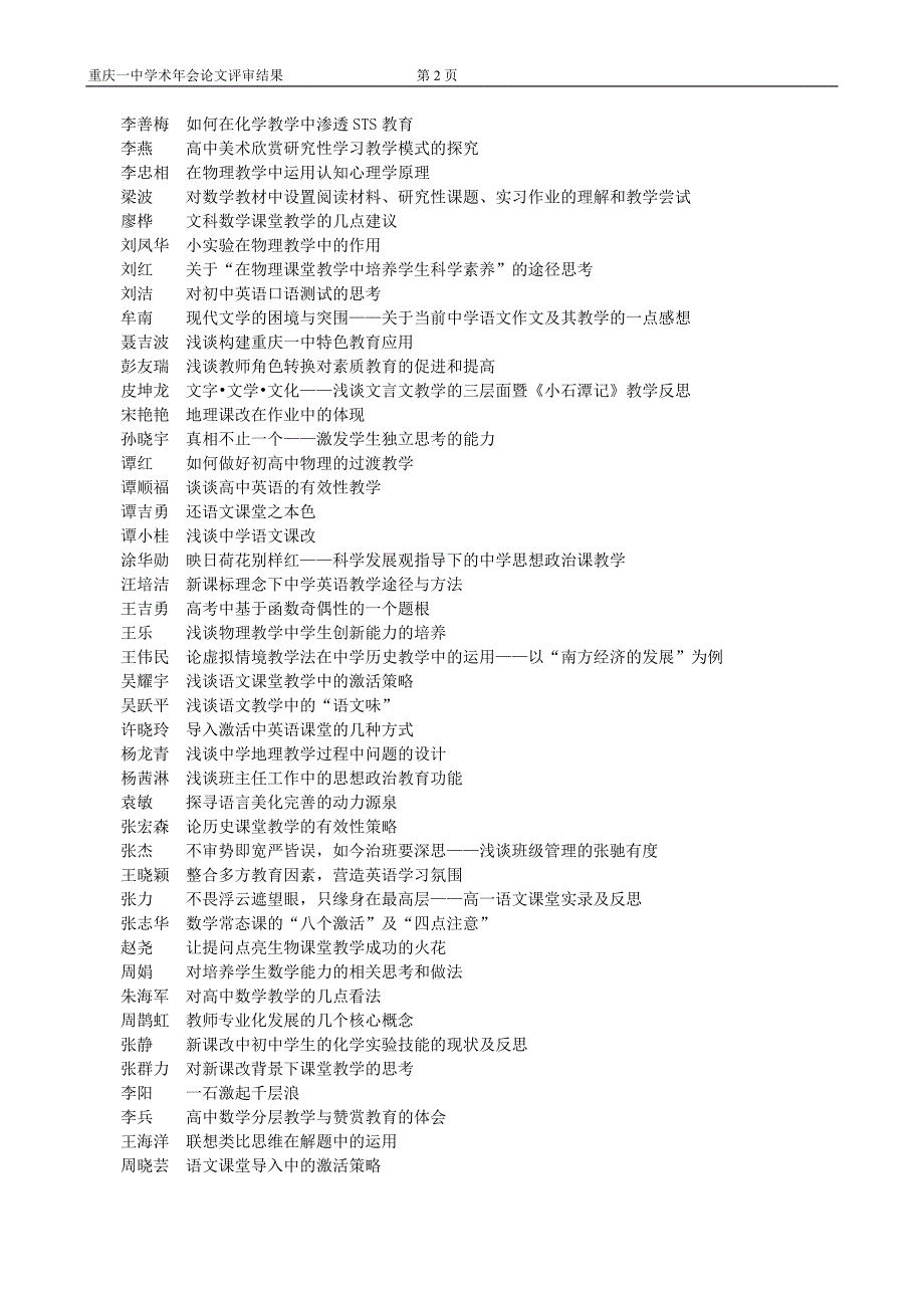 2009年学术年会论文评审结果_第2页