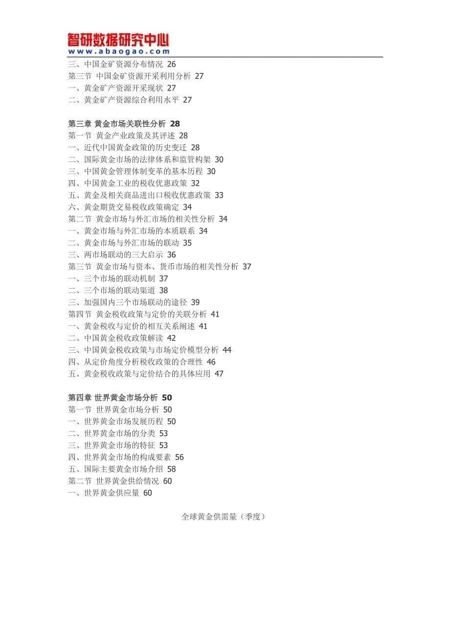 中国黄金行业深度研究与投资潜力分析报告_第5页