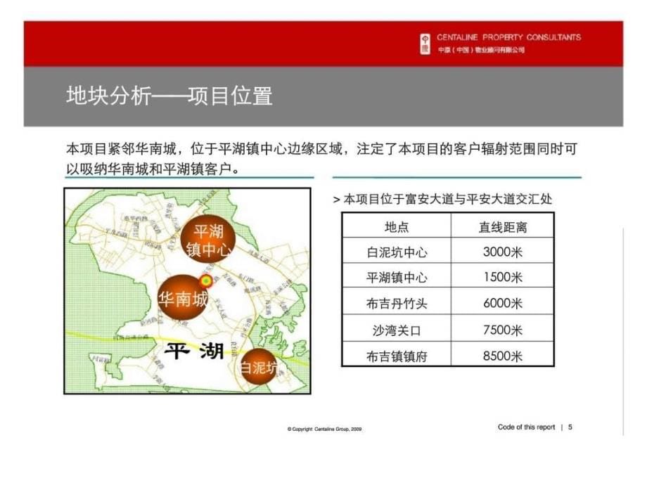 中原2010年深圳平湖鸿隆项目户型定位报告ppt课件_第5页