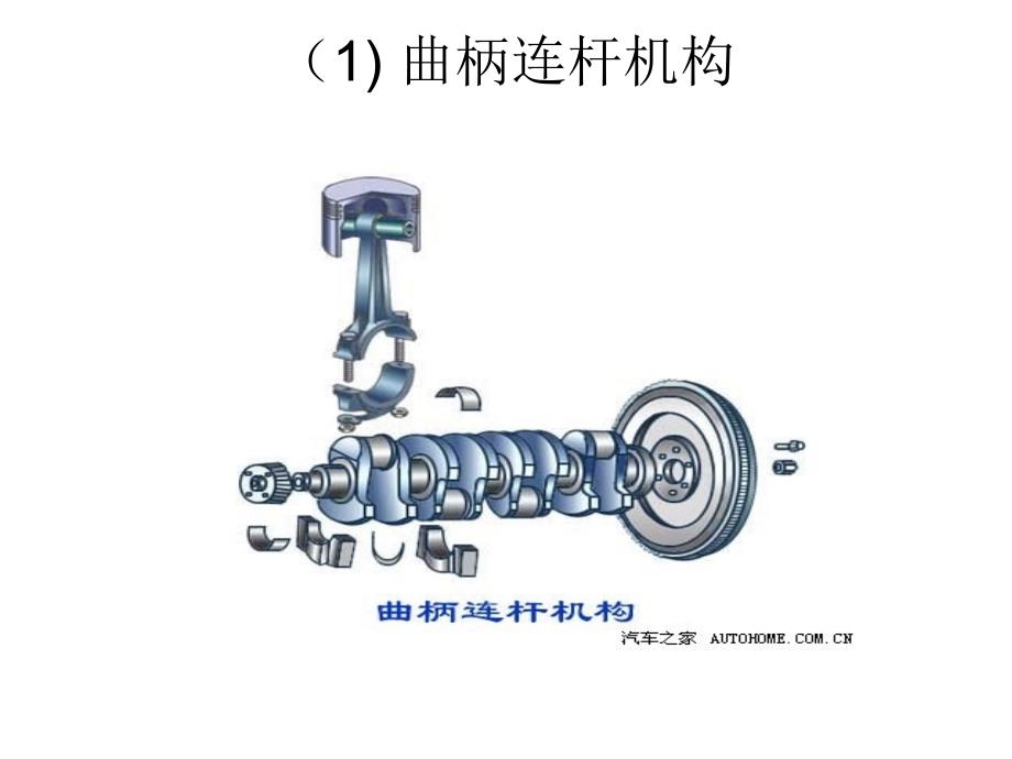 汽车发动机的组成(汽油机)_第3页