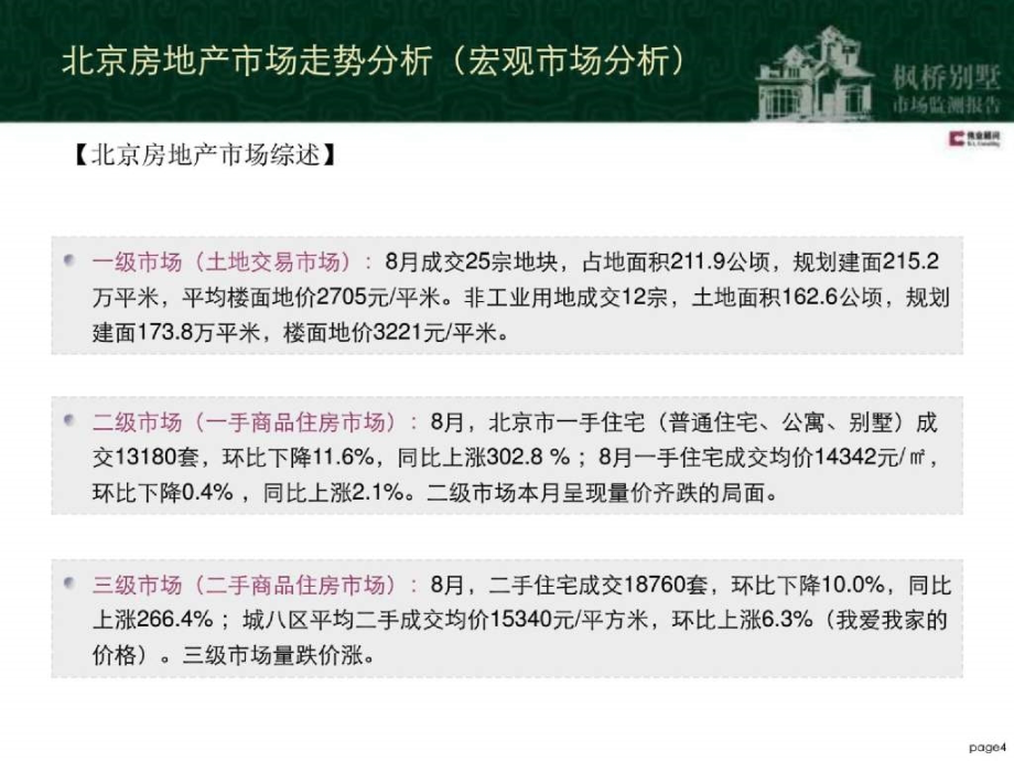 伟业北京枫桥别墅市场监测报告86ppt2009年ppt课件_第4页