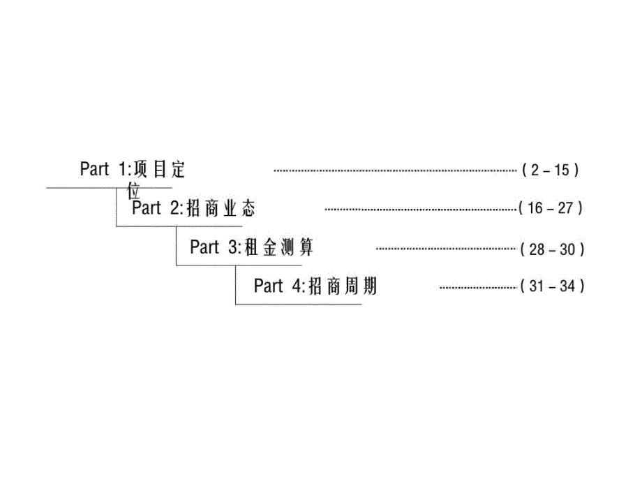 上海九隆坊商业定位策略报告2007年ppt课件_第2页