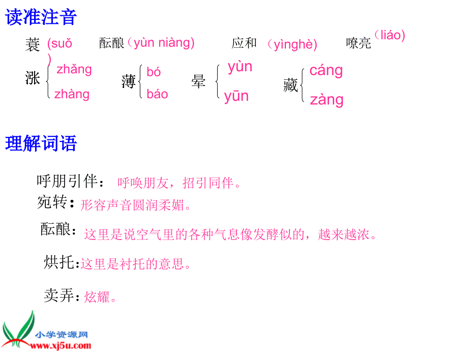 教科版六年级语文下册课件春2_第3页