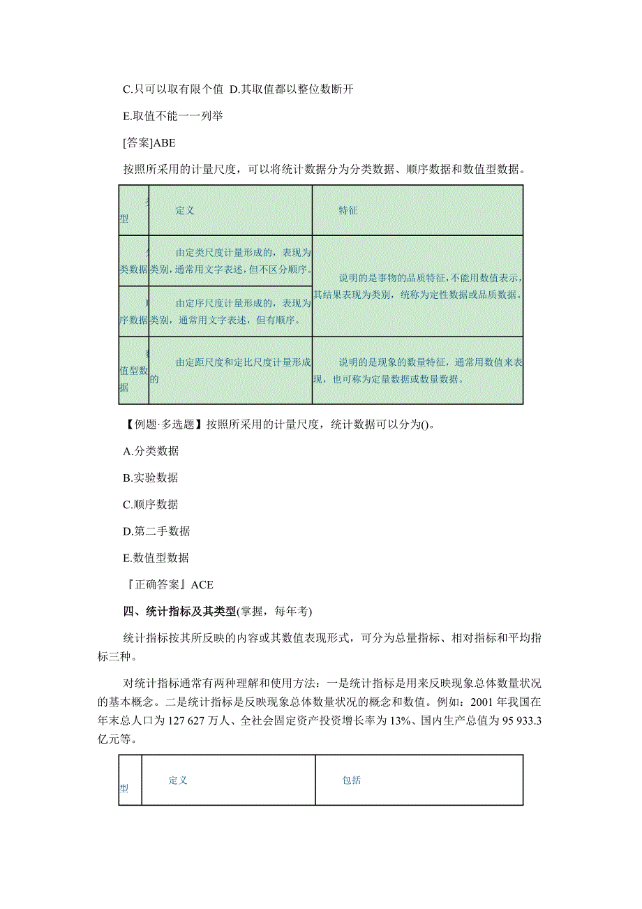 2012年最新中级经济师—经济基础讲义第二十一章_第4页