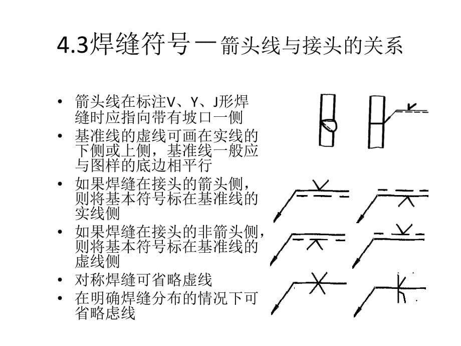 焊接基础知识培训四_第5页