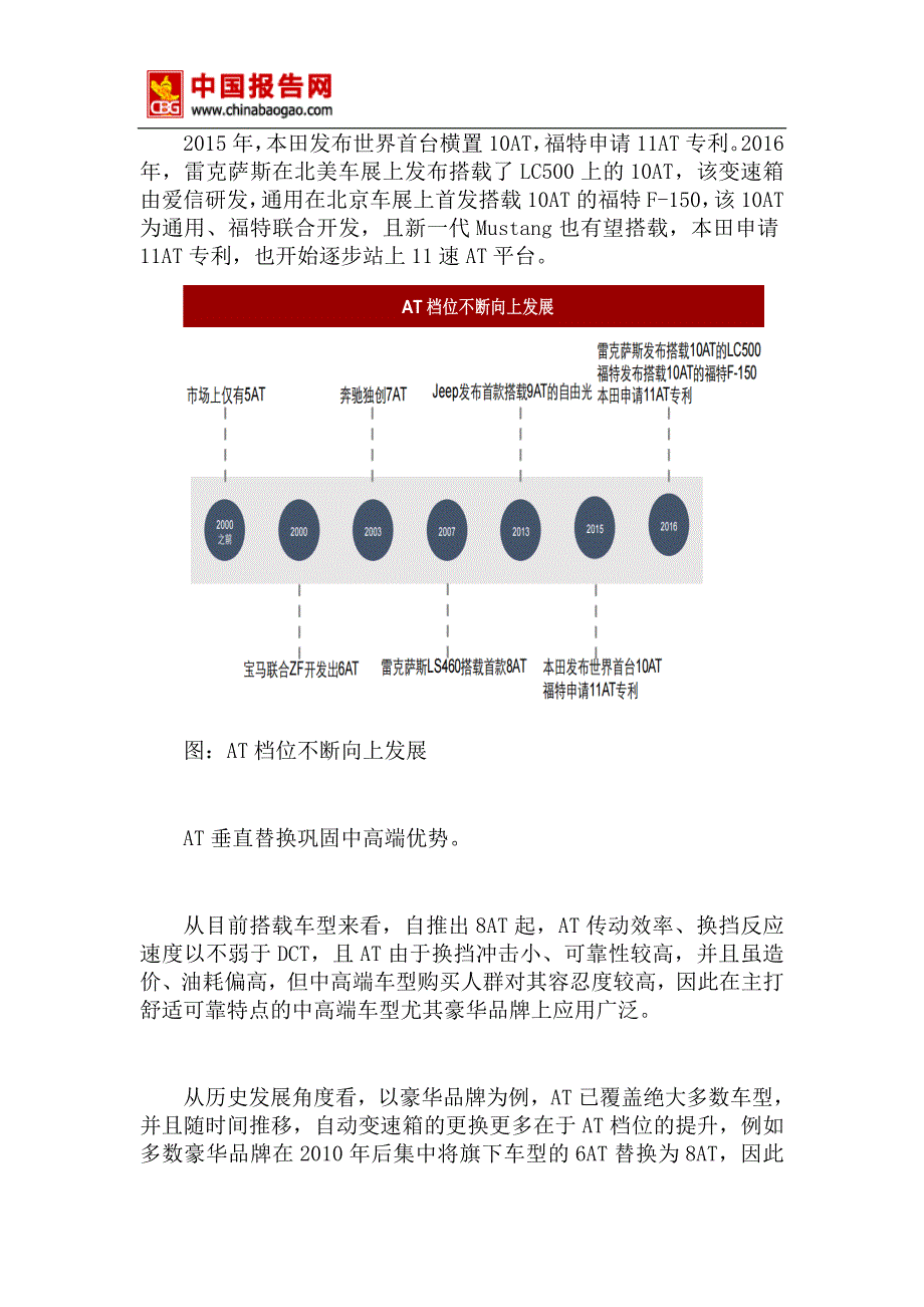 中国变速器AT技术行业调查与投资趋势研究报告_第3页