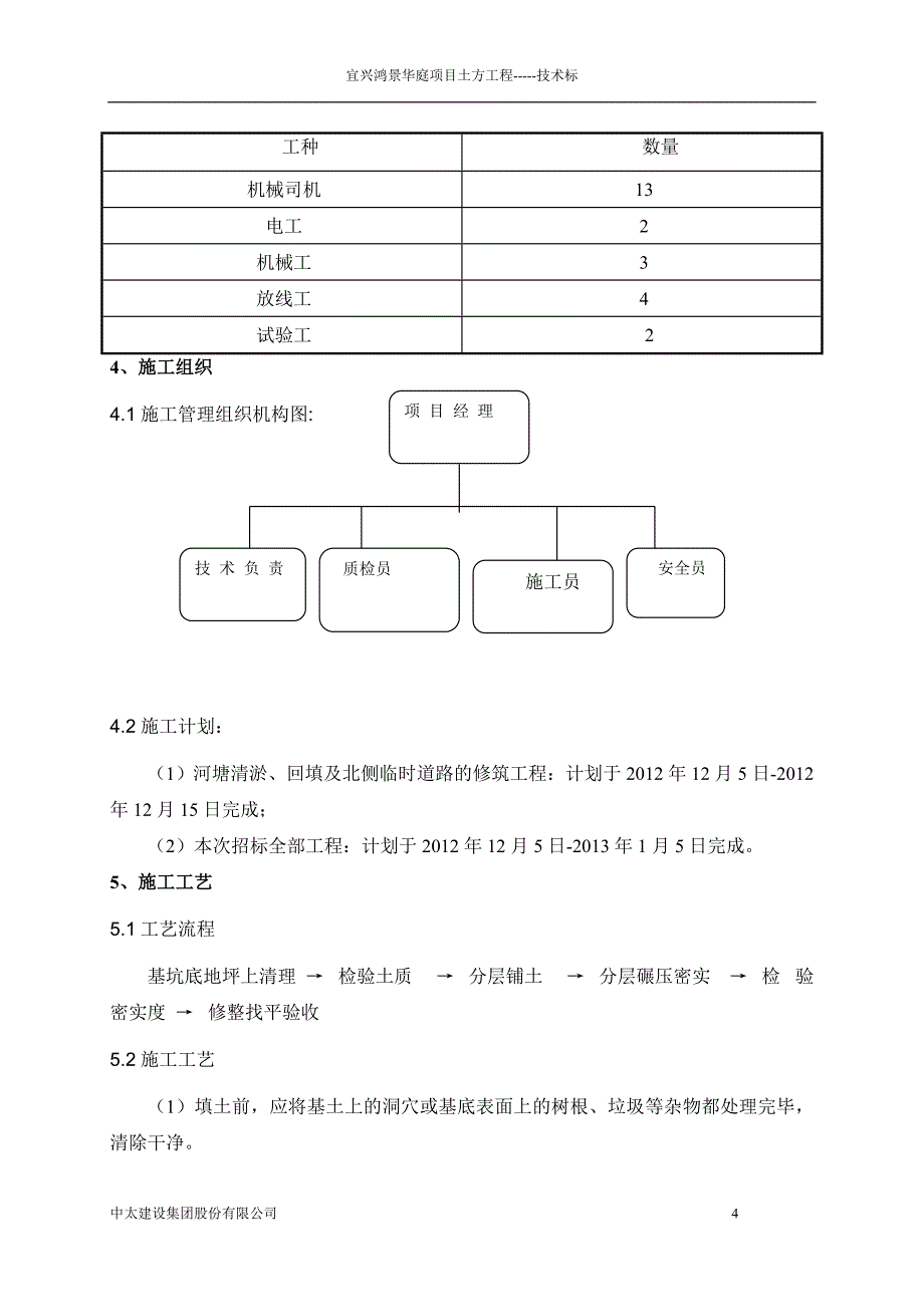 鸿景华庭项目土方工程_第4页