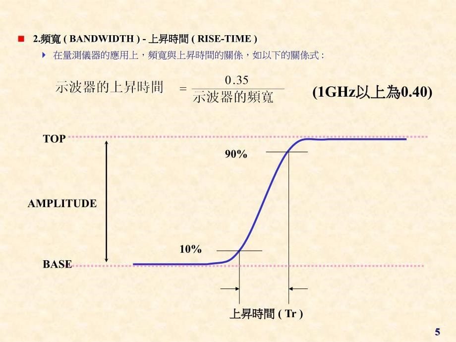 示波器基础认识_第5页