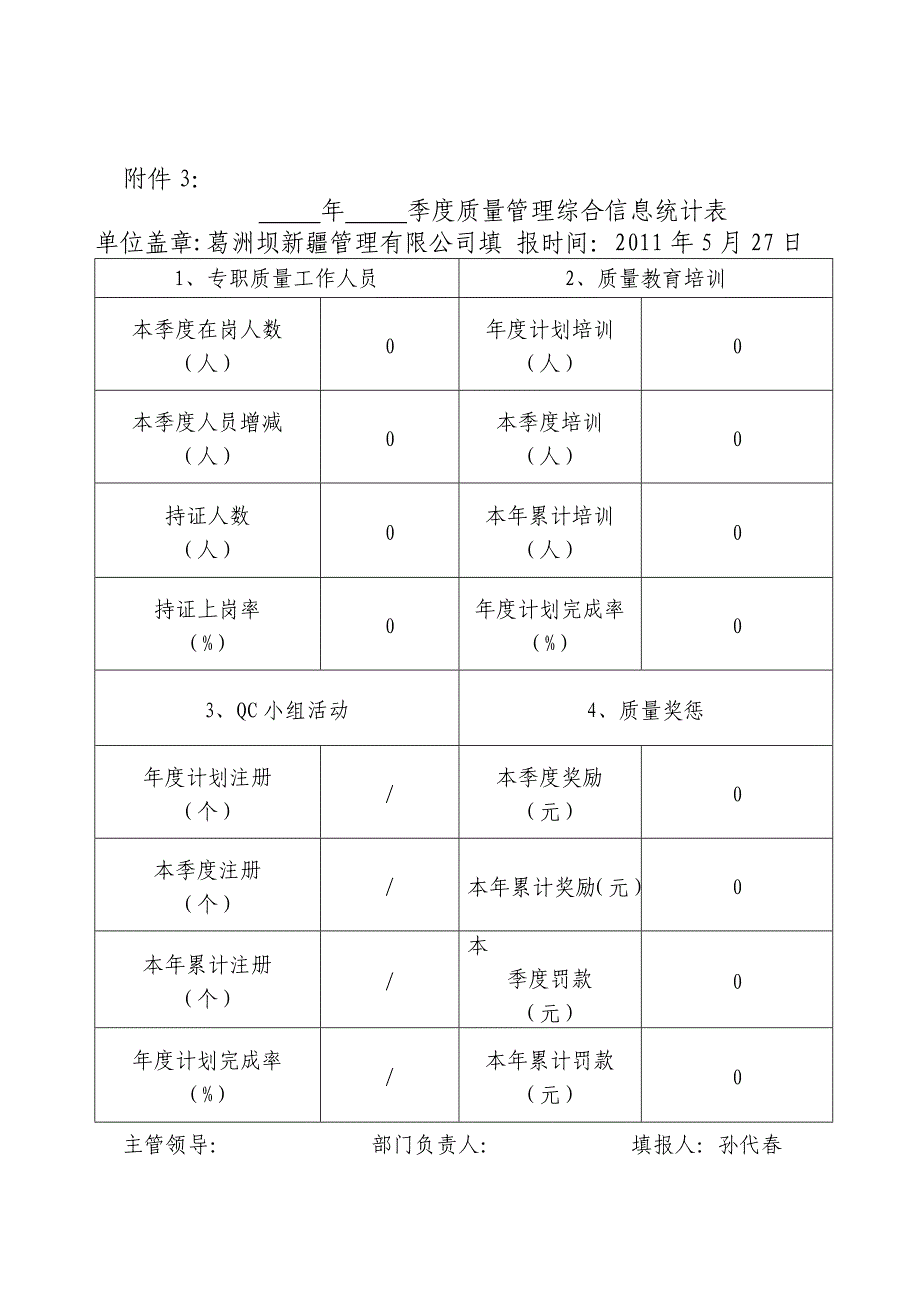 物业公司质量月报(2011年5月)_第4页