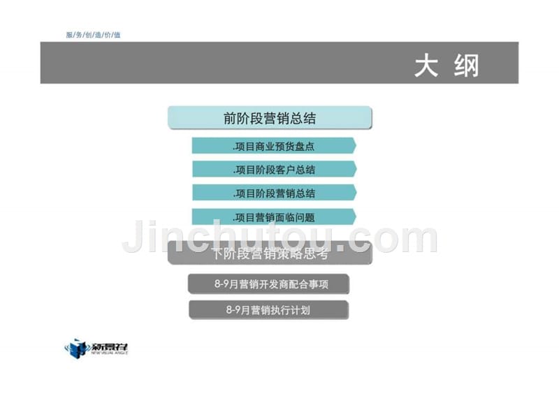 天伦城项目阶段营销推广计划ppt课件_第2页