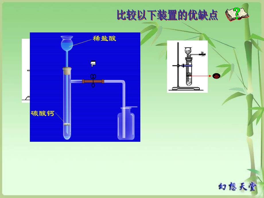 气体的制备复习专题chan_第4页