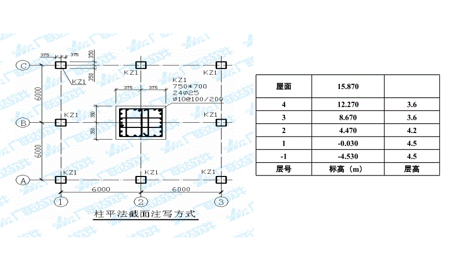 柱钢筋计算(1)我是借用的_第4页