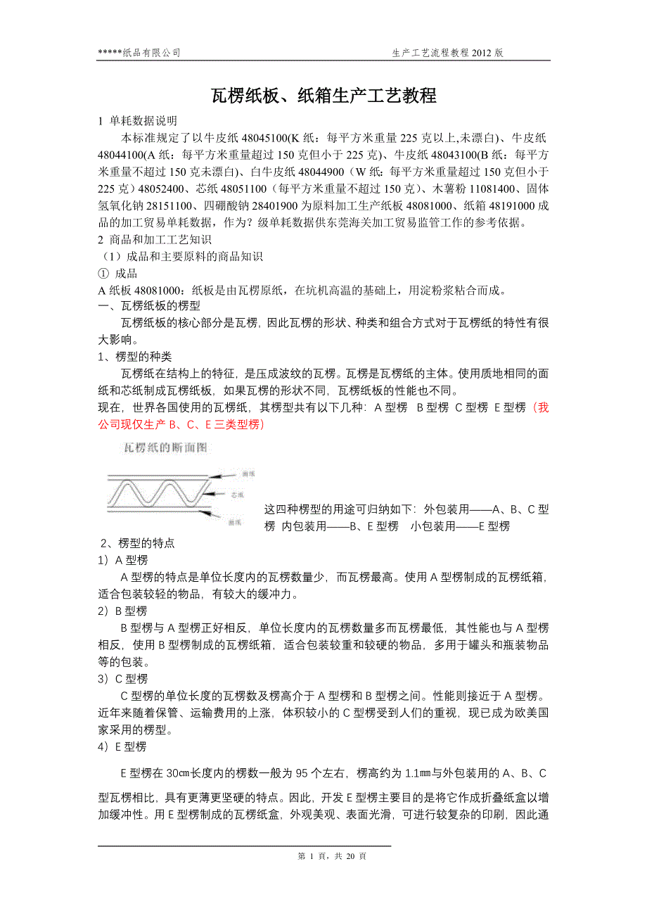 纸板、纸箱生产工艺培训教程_第1页