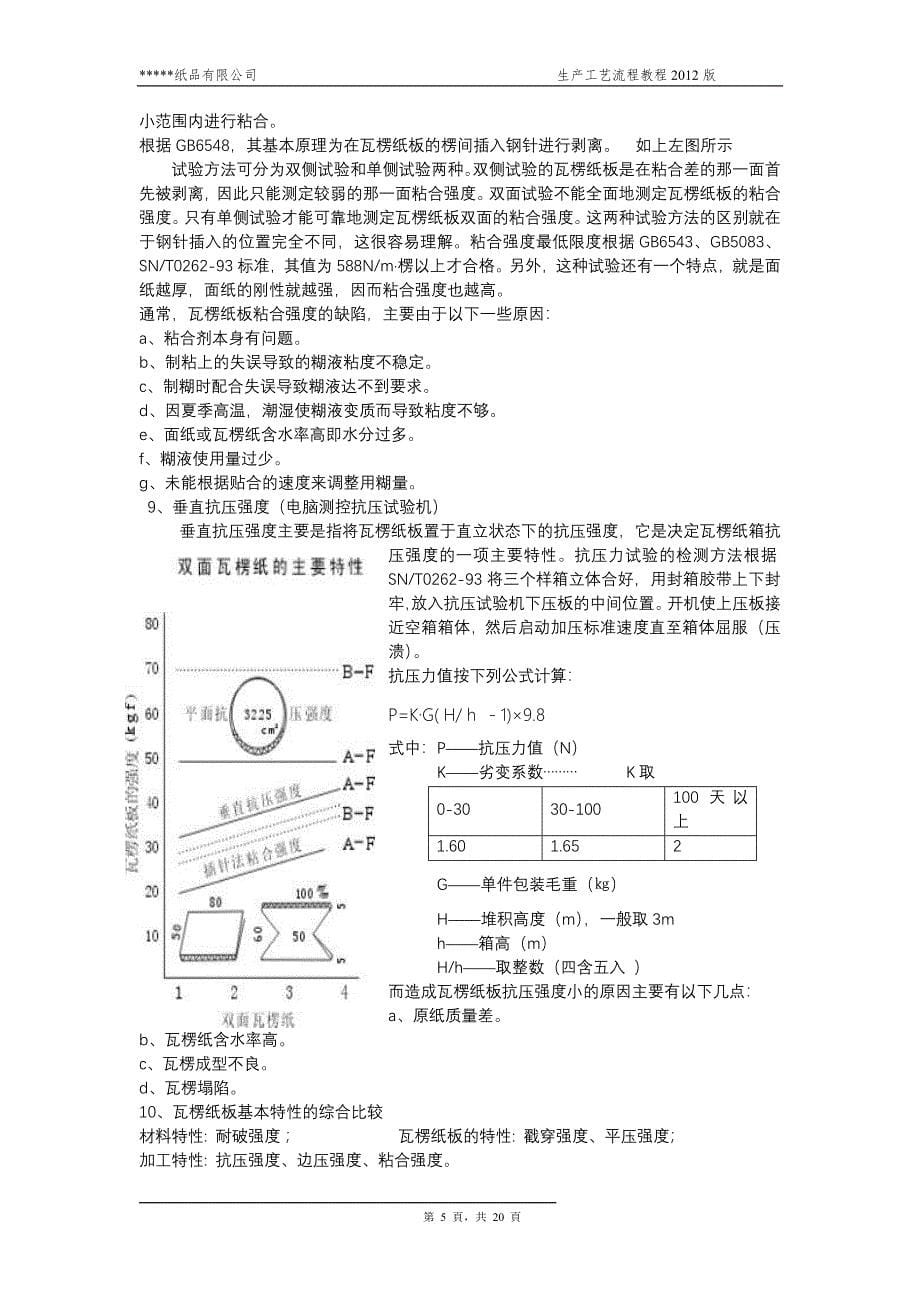 纸板、纸箱生产工艺培训教程_第5页