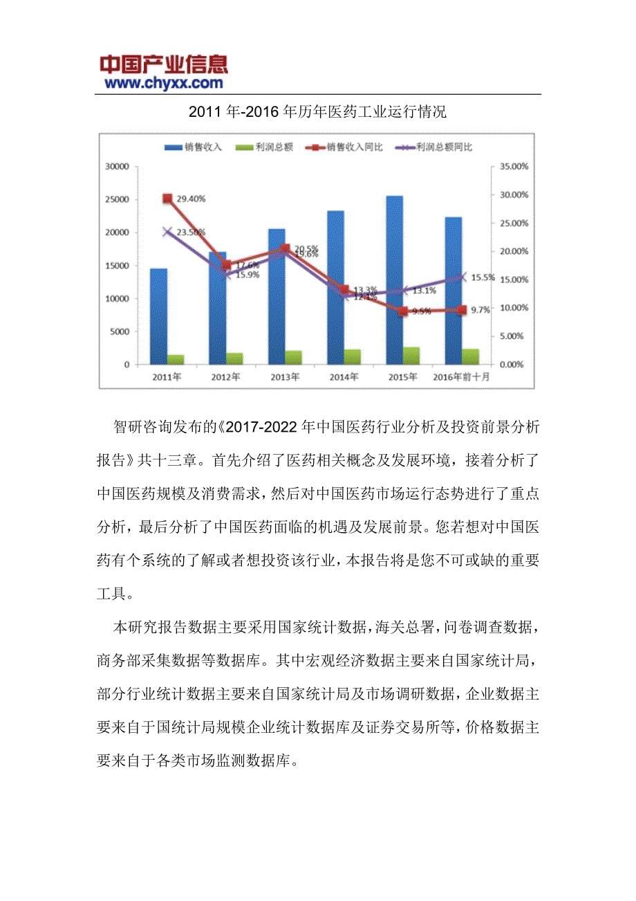 中国医药行业投资前景分析研究报告_第5页