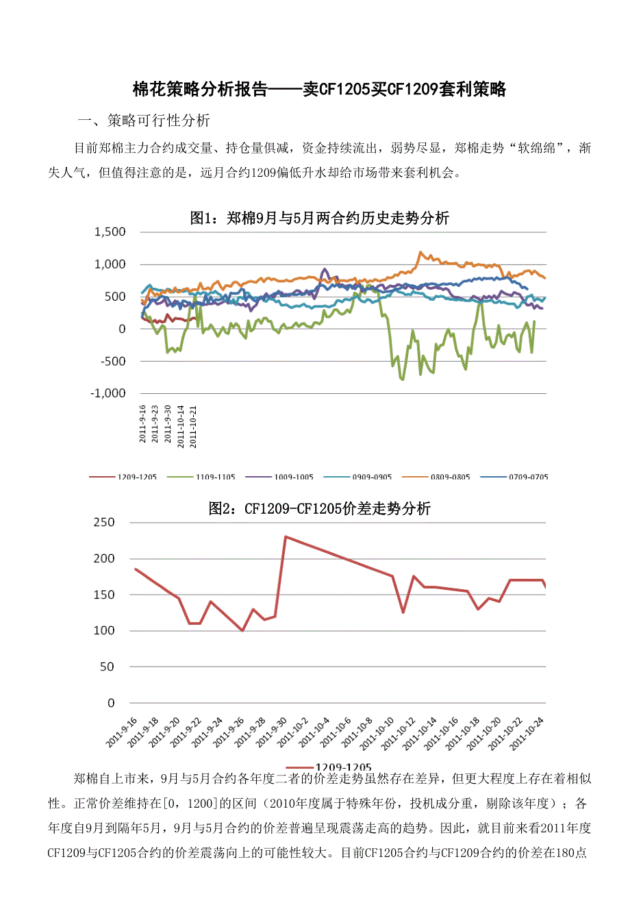 棉花套利方案)1_第1页