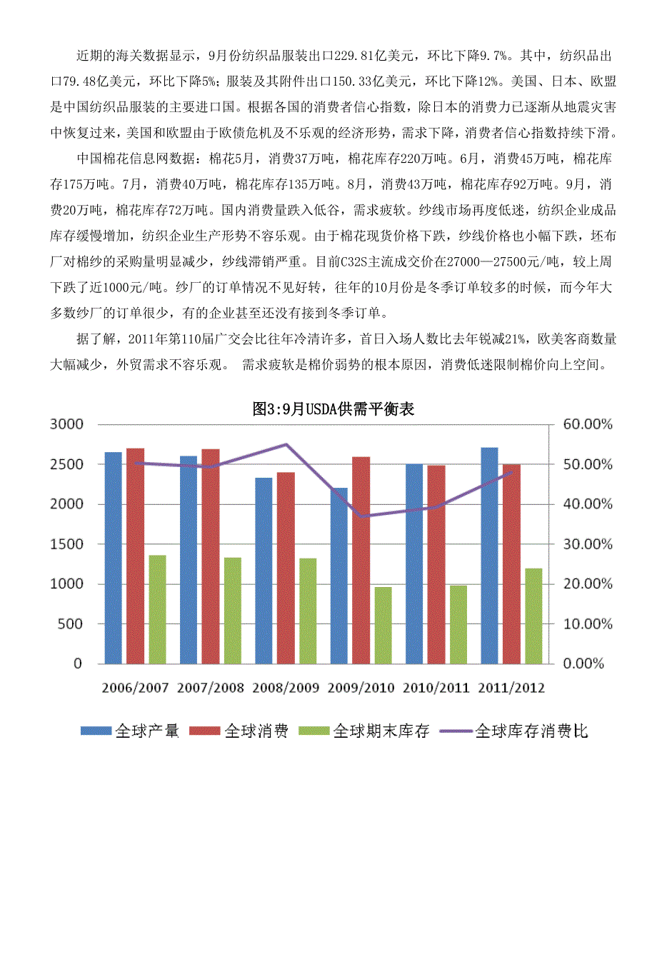 棉花套利方案)1_第3页