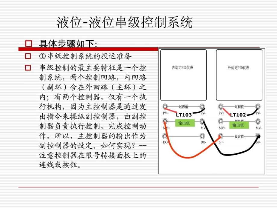 实验四串级控制系统ppt课件_第4页