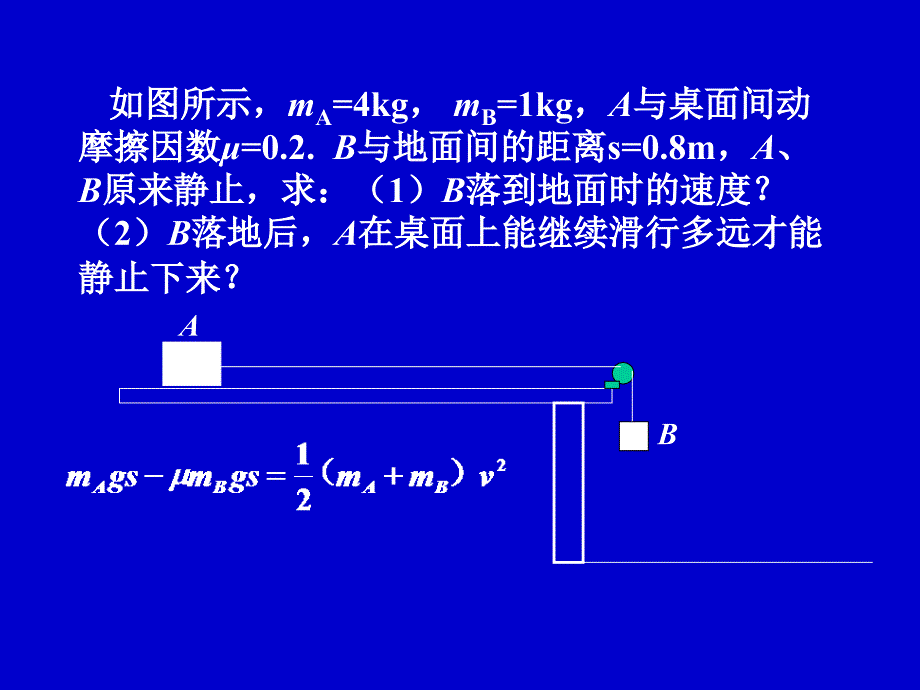 补：机械能定理microsoftpowerpoint演示文稿_第2页