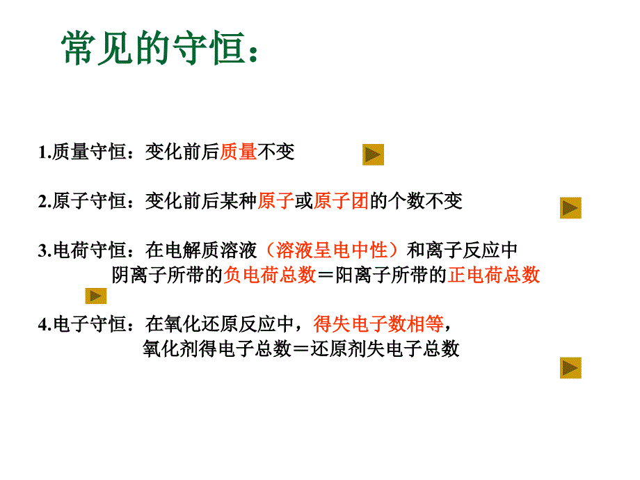 高三化学专题复习：《守恒法——解化学题的金钥匙》课件_第4页