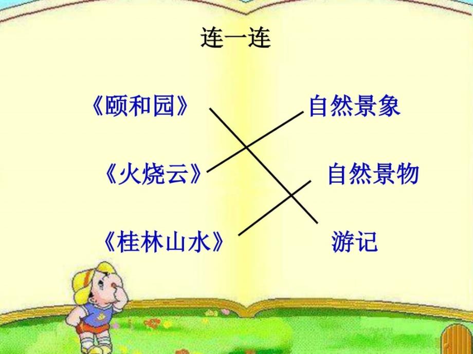 小学语文人教版六年级下册《回顾拓展四》优质课公开ppt课件_第4页