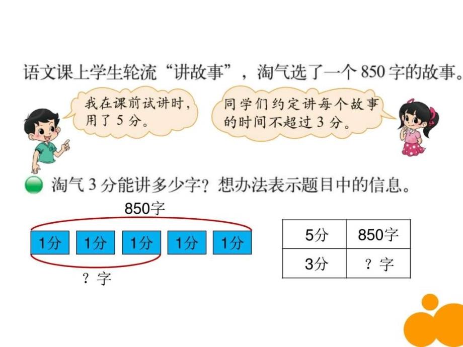 三18讲故事课件_第2页