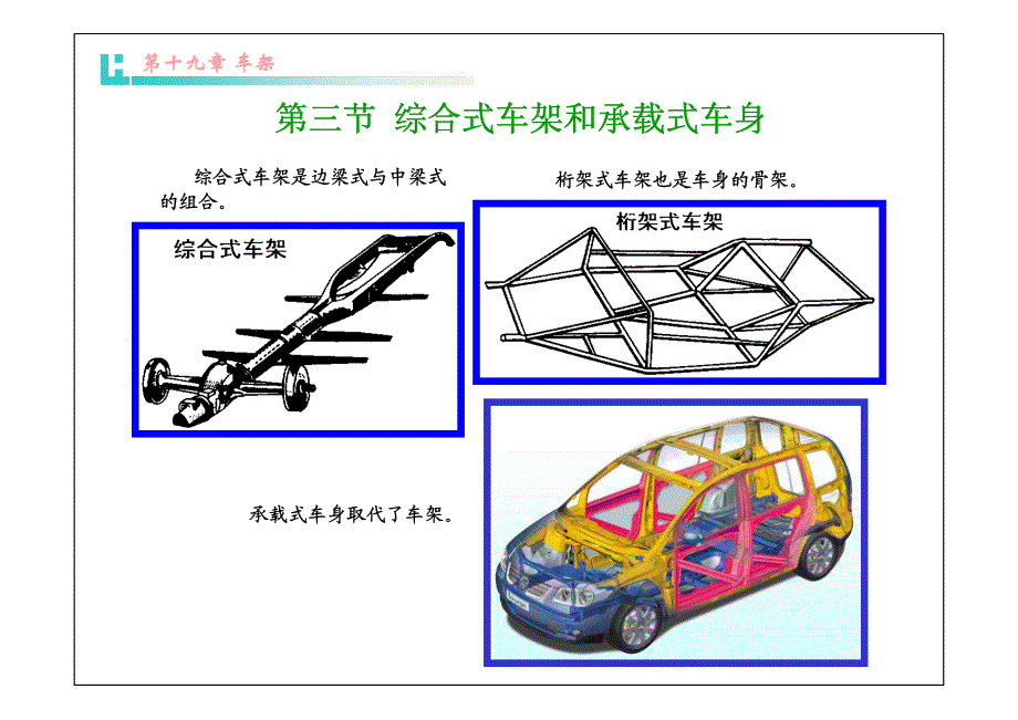 构造幻灯(下-2)(2006下-2)_第4页