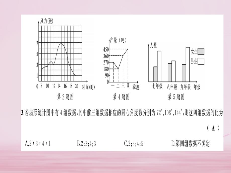 2017_2018学年七年级数学下册第六章数据与统计表检测卷习题课件新版浙教版_第3页