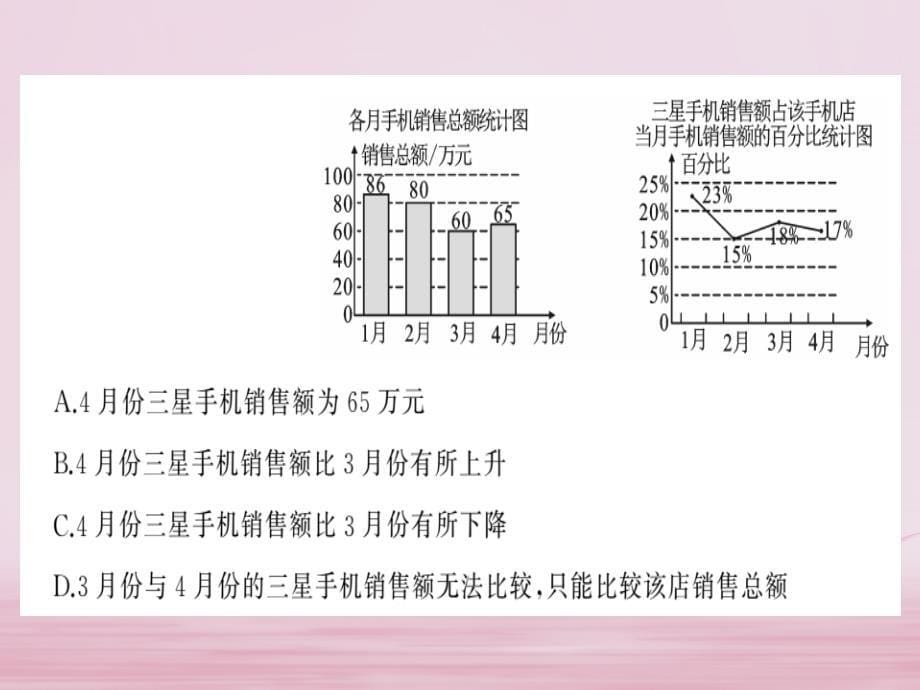 2017_2018学年七年级数学下册第六章数据与统计表检测卷习题课件新版浙教版_第5页